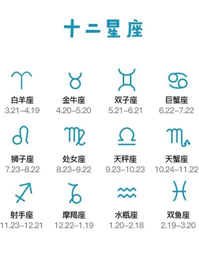 8月8號什麼星座|12星座月份｜星座日期表+性格特質+星座四象一